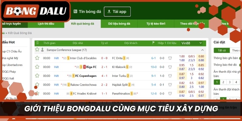 Giới thiệu Bongdalu cùng mục tiêu xây dựng