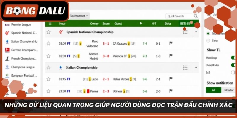 Những dữ liệu quan trọng giúp người dùng đọc trận đấu chính xác hơn